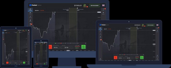 Pocket Option отзывы Надежность и перспективы торговли Pocket Option отзывы Надежность и перспективы торговли