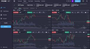 Exploring the Benefits of Trading Platform PrimeXBT 11