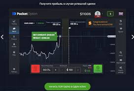 Mastering Trading with Signals Pocket Option Mastering Trading with Signals Pocket Option